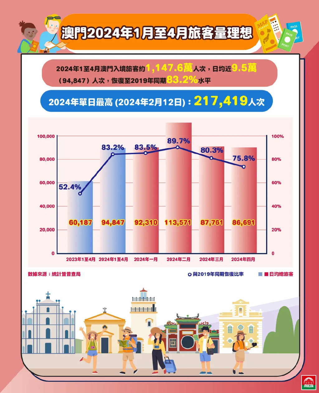 新澳门2025年正版免费,全面释义、专家解读解释与落实与警惕虚假宣传